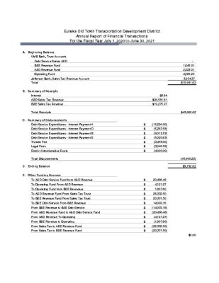 thumbnail of 2021 Eureka Old Town TDD Financial Report – Web
