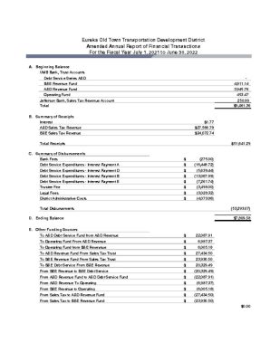 thumbnail of 2022 Eureka Old Town TDD Financial Report Amended – Web