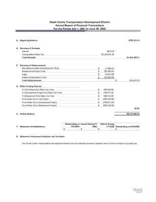 thumbnail of 2022 Ozark Centre TDD Annual Financial Report