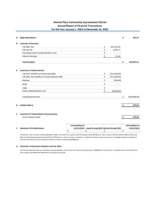 thumbnail of Kenrick Plaza CID Financial Report 2022