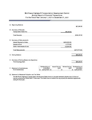 thumbnail of Mid Rivers N TDD Financial Report 2021