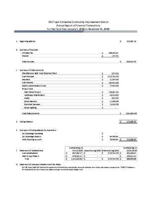 thumbnail of Old Town Cottleville CID Financial Report 2022
